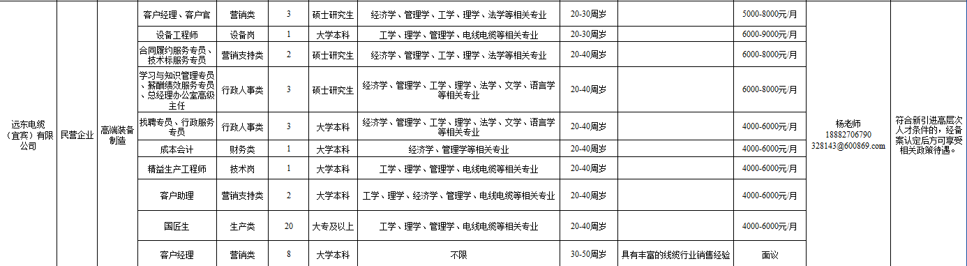 屏幕截圖 2025-07-10 155219.png